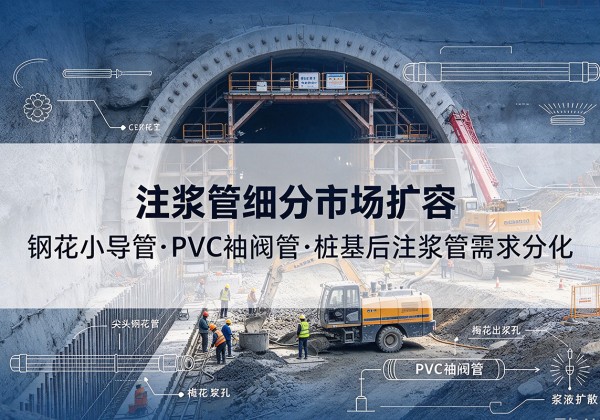孙吴注浆管细分市场扩容，隧道钢花小导管、PVC 袖阀管、桩基后注浆管需求分化